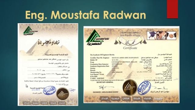 Introduction About The Channel's Creator