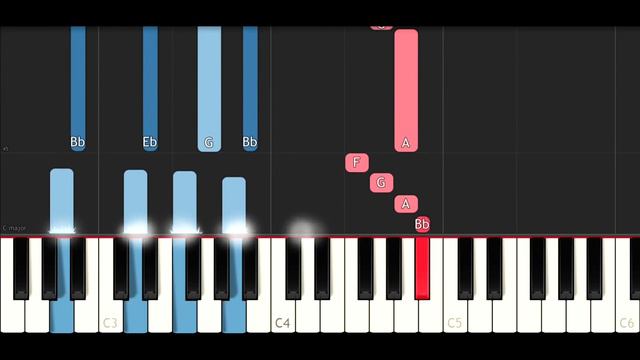 Joji - Will He (Piano Tutorial)