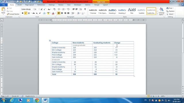 How to Merge Cells of a Table in MS Word смотреть онлайн