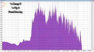 update JBL charge 3 to connect plus + ????????????