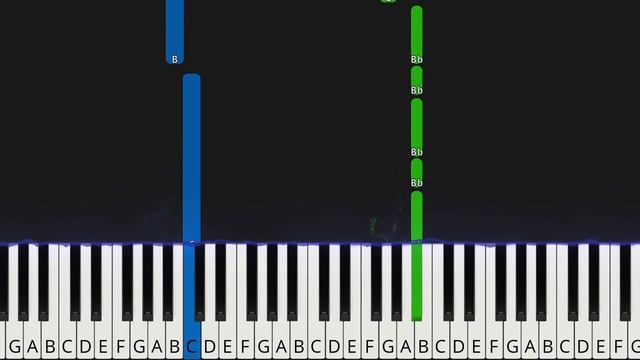 🎹 Bohemian Rhapsody (Queen) - Piano Tutorial (łatwa wersja) 🎵 NUTY W OPISIE 🎼 смотреть онлайн