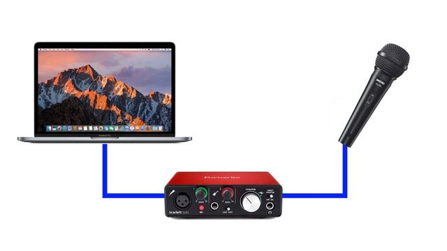 Футуристический технологический прогноз