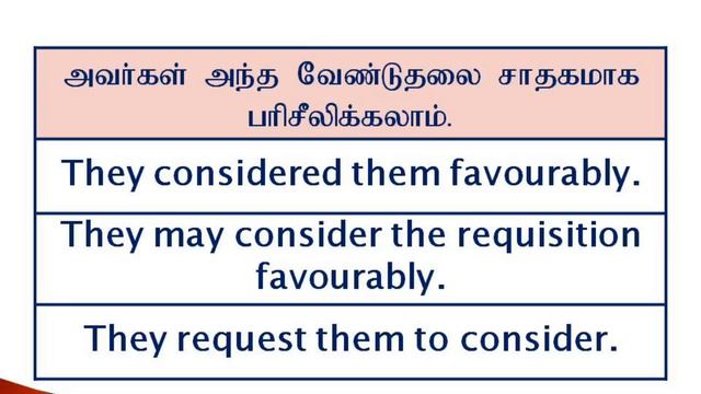 English Translation | English Sentences | Spoken English in Tamil | Sen Talks English смотреть онлайн