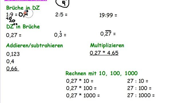MS Kitzbühel (M2) - Dezimalzahlen 2 смотреть онлайн