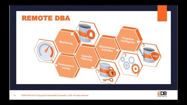 Remote DBA Service Powering your DBA needs, from compute to cloud смотреть онлайн