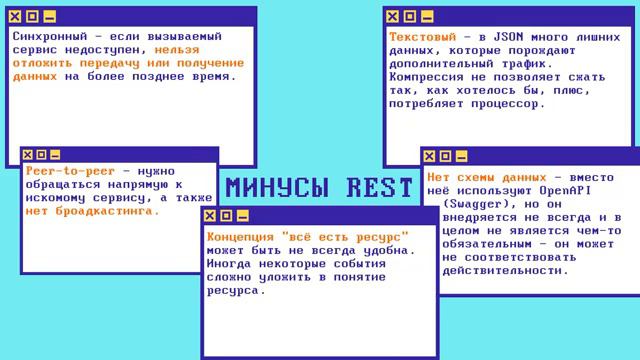 Как соединить Микросервисы Listen It смотреть онлайн