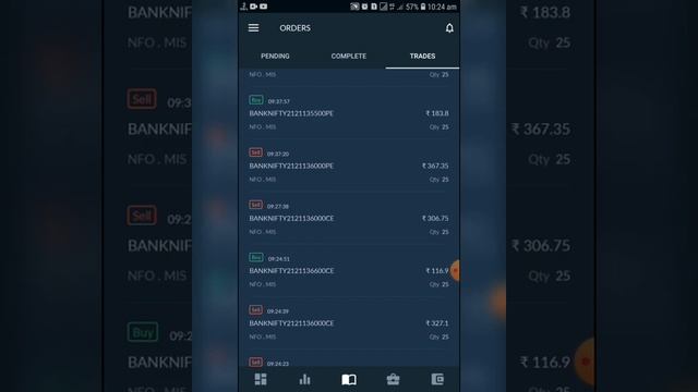 how i manage my loss position from 5.5k loss to 0 loss just 30 mins nifty 10.02.2021 смотреть онлайн