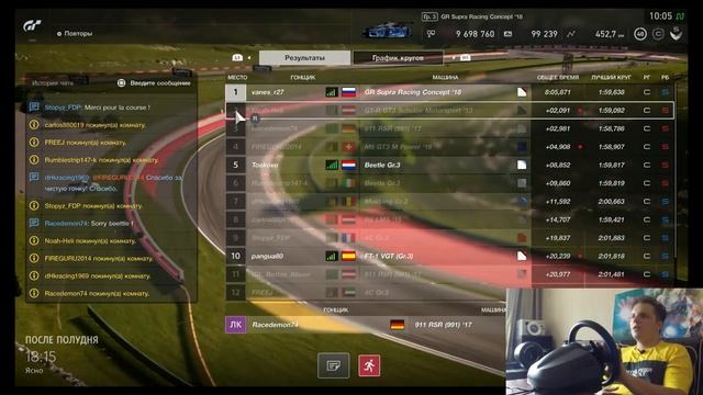 Как БЫСТРО поднять Рейтинг Гонщика в Gran Turismo Sport? смотреть онлайн