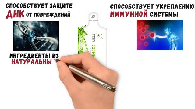 RAIN-CORE смотреть онлайн