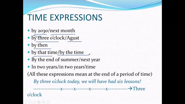 FUTURE CONTINUOUS TENSE FUTURE PERFECT TENSE FUTURE PERFECT CONTINUOUS TENSE смотреть онлайн