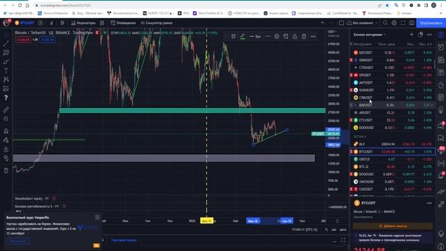Форекс идеи по EUR/USD ,GBP/USD, Золото, c 22 по 26 августа . Cудьба БИТКОИНА до конца 2022 года. смотреть онлайн