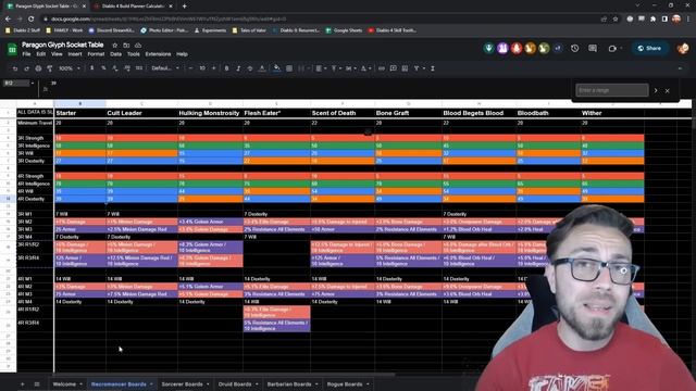 Min-Max the Paragon Board EARLY In Diablo 4 and Save Your Respecs | Glyph Socket Efficiency Tool смотреть онлайн