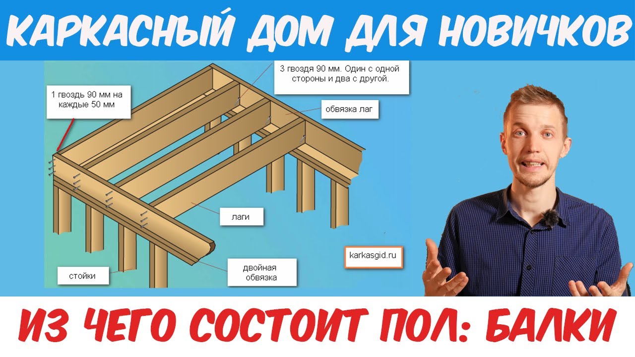 Что такое лаги пола в каркасном доме. Перекрытие дома деревянными балками смотреть онлайн