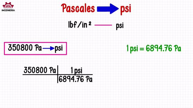 CONVERTIR de PASCALES a PSI смотреть онлайн