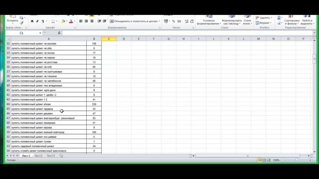 Сбор ключевых слов для настройки Яндекс Директ в Apishops