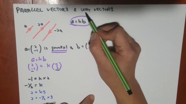 Parallel Vectors And Unit Vectors