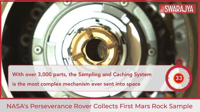 NASA’s Perseverance Rover Successfully Completes Collection Of First Mars Rock Sample | Space News смотреть онлайн