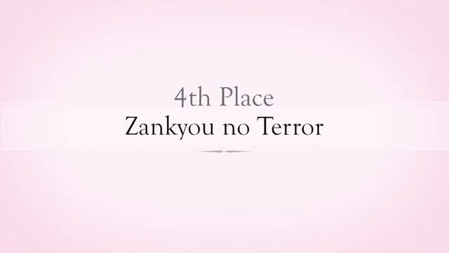 أفضل 10 أنمي نفسي