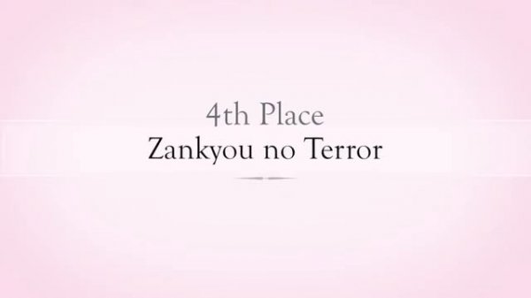 أفضل 10 أنمي نفسي