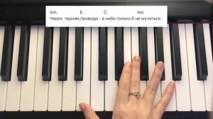 Дайте мне белые крылья. Разбор+ аккорды! Легко и доступно?❤️