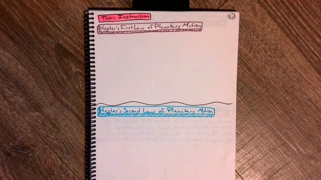 Topic 2.4 Notebook Set-Up смотреть онлайн