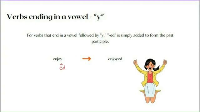 present perfect tense video| esl |present perfect tense sentences| #english ,#grammar #learnenglish смотреть онлайн