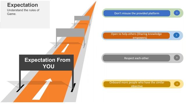 Free Course Core Java For Absolute Beginners Intro смотреть онлайн