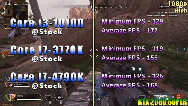 Core I3 10100 Vs Core I7 3770K Vs Core I7 4790K | PC Gameplay Benchmark Tested
