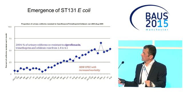 BAUS15 Multi resistance in Escherichia coli смотреть онлайн