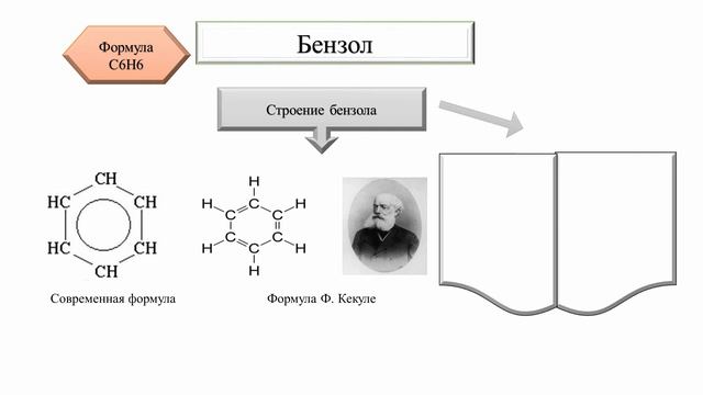 IV четверть Химия 9 класс Урок №59 смотреть онлайн