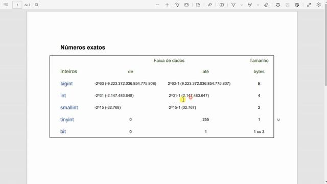 Como escolher o melhor tipo de dados para o SQL Server com SSMS. Vídeo 3 смотреть онлайн