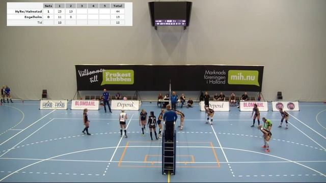 Hylte/Halmstad vs Engelholm смотреть онлайн