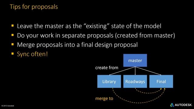 Webcast Oct 7th - InfraWorks 360 Collaboration 101 смотреть онлайн