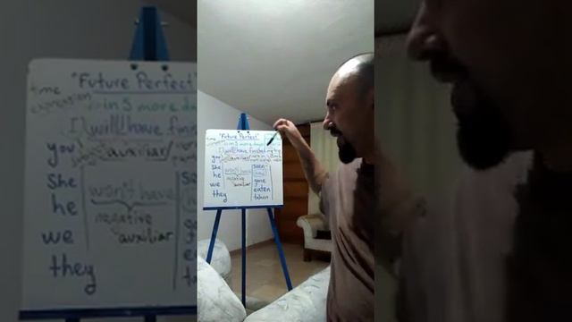 Future perfect смотреть онлайн