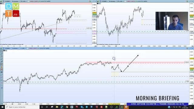 Morning Briefing du 27 Aout 2020 смотреть онлайн