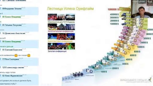 2016 09 30 Галун Евгений Все о маркетинг-плане смотреть онлайн
