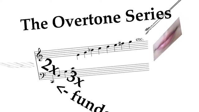 How Do Brass Instruments Work? смотреть онлайн