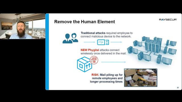How Financial Services Can Prepare for and Mitigate Phygital Attacks Against Critical Infrastructur смотреть онлайн