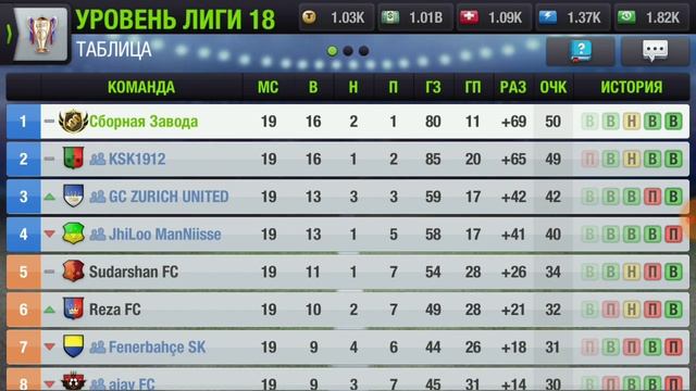 Самый лучший процент у команды в top eleven смотреть онлайн