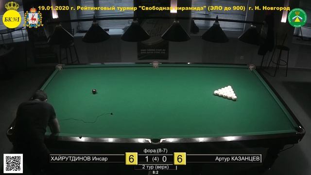 Хайрутдинов И. - Казанцев А. Рейтинговый турнир "Свободная пирамида" игроки с рейтингом ЭЛО до 900 смотреть онлайн