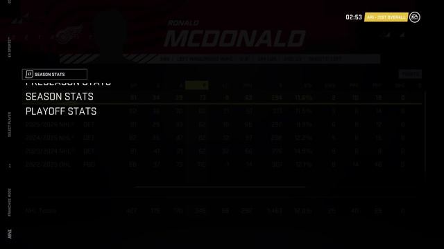NHL 21 Franchise Mode - Arizona #23 "DRAFT - WE ARE THE CHAMPS!" смотреть онлайн