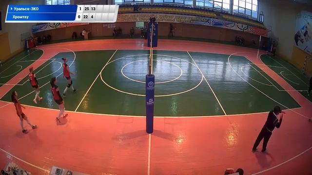 Уральск ЗКО - Хромтау.Волейбол|Высшая лига|Женщины|Уральск смотреть онлайн