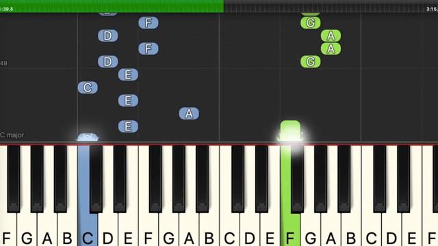 billie eilish and khalid - lovely - piano tutorial - normal speed - two hands смотреть онлайн