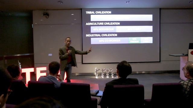 Dog's Wisdom - Human civilization | Huu Tri Nguyen | TEDxRMIT смотреть онлайн