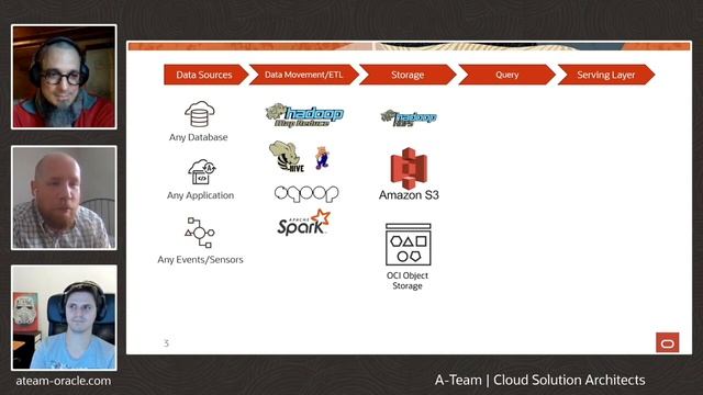 Cloudology Podcast: Big Data in a Nutshell part 1 смотреть онлайн
