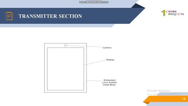 Smart Clothing Recommendation System With Deep Learning смотреть онлайн