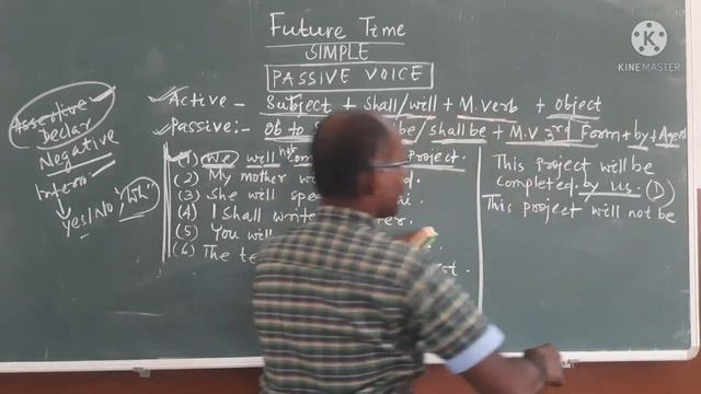 Learn Future Time(simple)-Passive Voice|Practical English|Singh Sir смотреть онлайн