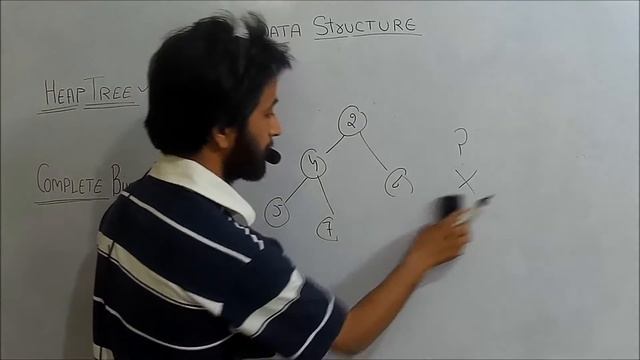 Data Structure # Heap Tree # Complete Binary Tree # Min Heap & Max Heap# Lecture 5 смотреть онлайн