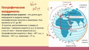 7класс. Тема6. Географические координаты