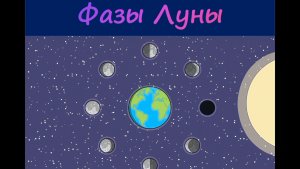 "Фазы Луны: От Новолуния до Полнолуния"